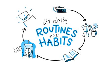 Learning to form good routines when you're too worn out to fight bad ones